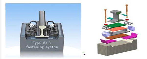 rail fastening rail fastening